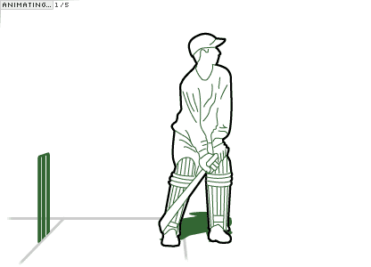 Game of Investment Requires You to Play on the Front Foot Sometimes